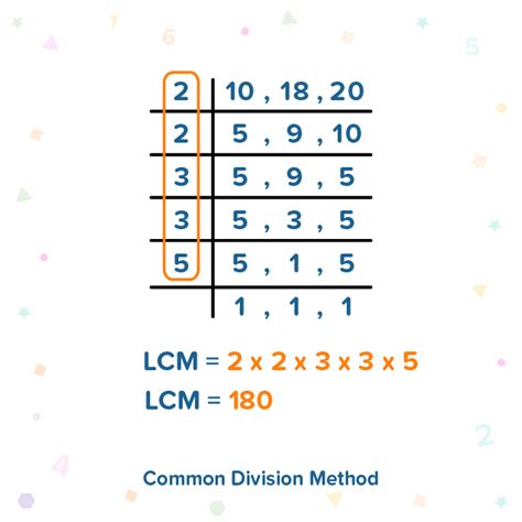 what are all the factors of 29|Least Common Multiple of 12 and 29 LCM(12,29).